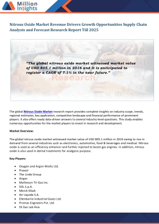 Nitrous Oxide Market Segmentation By Top Trends, Manufacturers, and Region, 2025