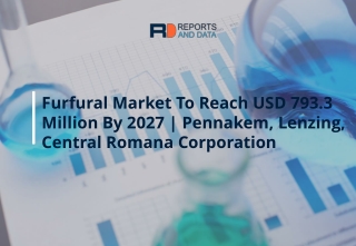 Furfural Market Company Profiles and Key Players Analysis by 2027