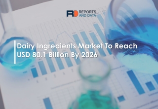 Dairy Ingredients Market Demand, Growth and Research Report 2021-2027