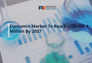 Curcumin Market Size, Share, Industry Outlook - 2021-2027