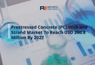 Prestressed Concrete (PC) Wire and Strand Market Global Industry Analysis and Research Report 2027