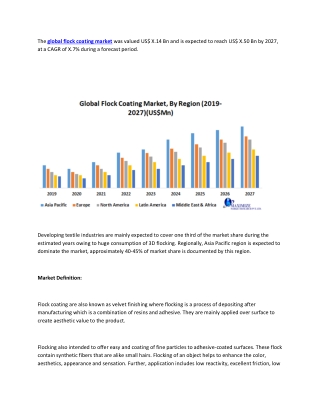 Global Flock Coating Market