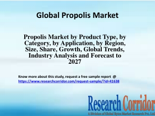 Propolis Market by Product Type, by Category, by Application, by Region, Size, Share, Growth, Global Trends, Industry An