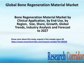 Bone Regeneration Material Market by Clinical Application, by End-Use, by Region,  Size, Share, Growth, Global Trends, I