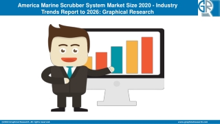 America Marine Scrubber System Market Regional Trend & Growth Projections By 2020-2026