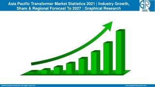 Transformer Market in the APAC Size 2021 - Industry Trends Report to 2027