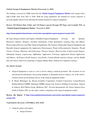 Global Surgical Equipment Market Research Report