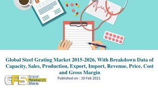 Global Steel Grating Market 2015-2026, With Breakdown Data of Capacity, Sales, Production, Export, Import, Revenue, Pric