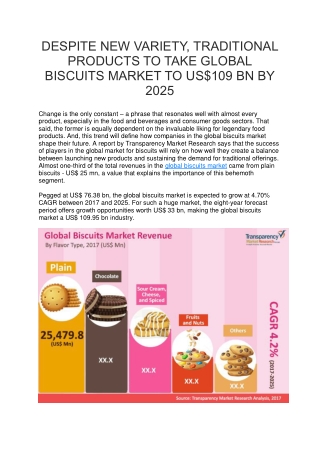 DESPITE NEW VARIETY, TRADITIONAL PRODUCTS TO TAKE GLOBAL BISCUITS MARKET TO US$109 BN BY 2025