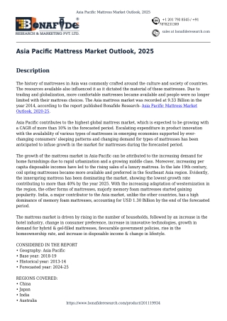 Asia Pacific Mattress Market Outlook, 2025