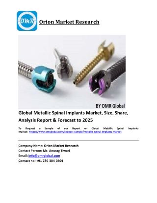 Global Metallic Spinal Implants Market Trends, Size, Competitive Analysis and Forecast 2019-2025