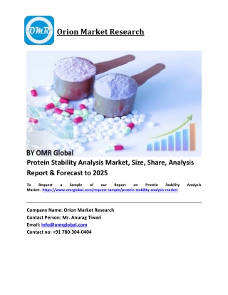 Protein Stability Analysis Market Trends, Size, Competitive Analysis and Forecast 2019-2025