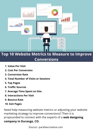 Top 10 Website Metrics to Measure to Improve Conversions