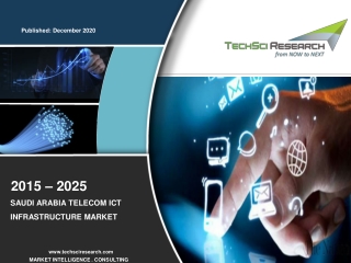 Saudi Arabia Telecom ICT Infrastructure Market Size, Share & Market Forecast 2025