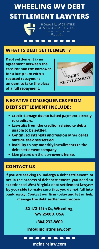 Wheeling WV Debt Settlement Lawyers