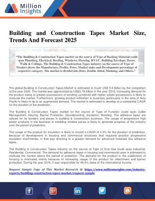 Building and Construction Tapes Market Size, Trends And Forecast 2025