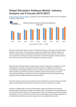 Global Simulation Software Market: Industry Analysis and Forecast (2019-2027)