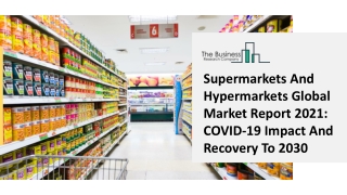 Supermarkets And Hypermarkets Market Size, Growth, Opportunity and Forecast to 2030