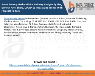 Smart Factory Market Global Industry Analysis By Size, Growth Rate, Share, COVID-19 Impact and Trends With Forecast To 2