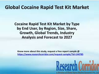 Cocaine Rapid Test Kit Market by Type by End User, by Region, Size, Share, Growth, Global Trends, Industry Analysis and