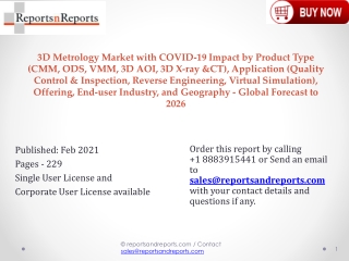 3D Metrology Industry Analysis and Professional Survey 2021-2026