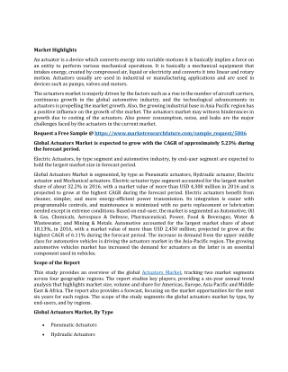 Actuators Market Research Report - Forecast to 2025