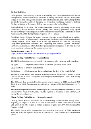 Drilling Fluids Market Research Report - Global Forecast to 2023