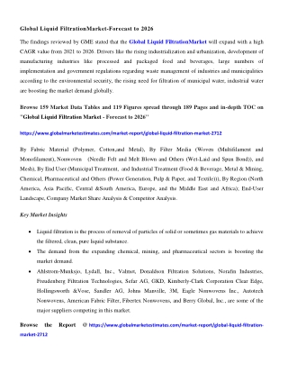 COVID-19 Impact on Global Liquid Filtration Market
