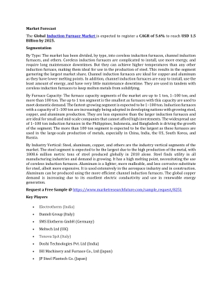 Induction Furnace Market Research Report - Global Forecast till 2025