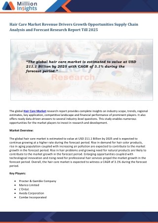 Hair Care Market