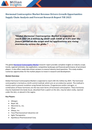 Hormonal Contraceptive Market