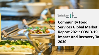 Community Food Services Market Current Market Growth, Trends, Segmentation Forecasts To 2025