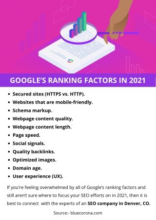 GOOGLE’S RANKING FACTORS IN 2021