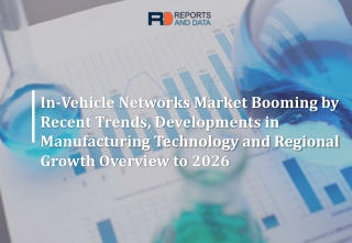 In-Vehicle Networks Market Size & Forecast to 2026