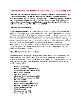 Telehealth Market Size Worth USD 16,173 Million, 22.7% CAGR By 2024