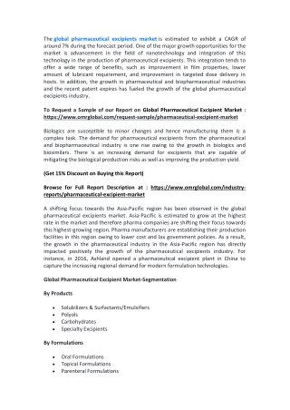 Global Pharmaceutical Excipient Market  Growth, Size, Share and Industry Report to 2019-2025