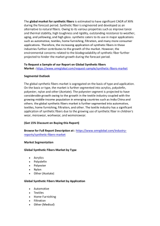 Global Synthetic fibers Market  Growth, Size, Share and Industry Report to 2019-2025