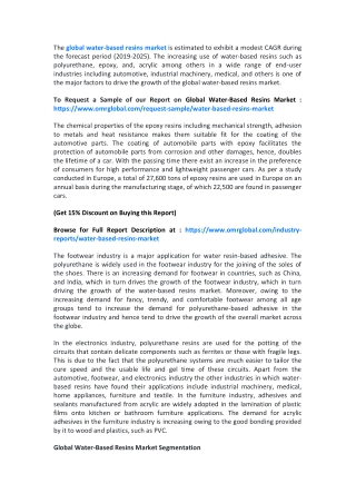 Global Water-Based Resins Market  will experience a noticeable growth during the forecast period 2019-2025