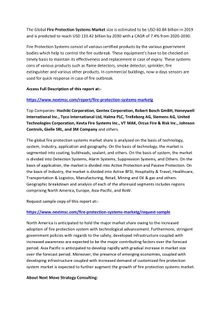 Fire Protection Systems Market