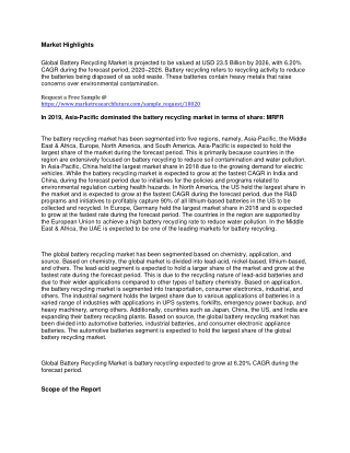 Battery Recycling Market Research Report - Global Forecast till 2026