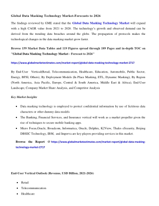 COVID-19 Impact on Global Data Masking Technology Market