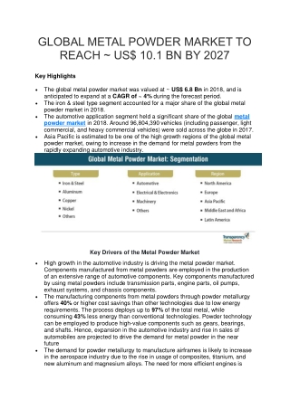 GLOBAL METAL POWDER MARKET TO REACH ~ US$ 10.1 BN BY 2027