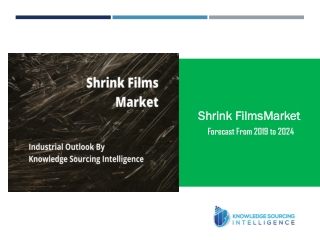 Industrial Outlook of Shrink Films Market