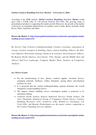 COVID-19 Impact on Global Catalyst Handling Services Market