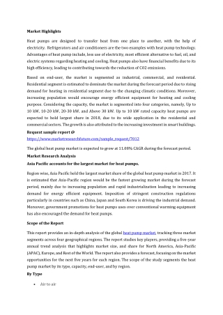 Hydraulic Pumps Market Research Report - Global Forecast till 2024