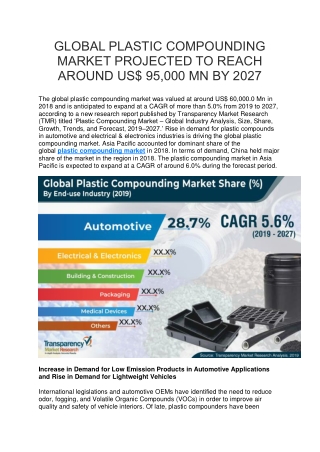 GLOBAL PLASTIC COMPOUNDING MARKET PROJECTED TO REACH AROUND US$ 95,000 MN BY 2027