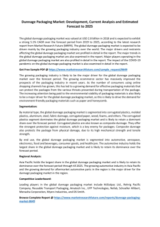 Dunnage Packaging Market Latest Rising Trend & Forecast to 2025
