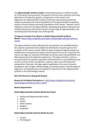 Global Oligonucleotide Synthesis Market | Segmentation, Outlook, Industry Report to 2025