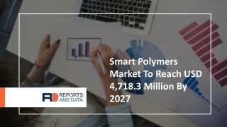 Smart Polymers Market 2020 by Revenue Analysis, Growth, Opportunities, Production and Forecast to 2027