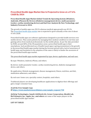 Prescribed Health Apps Market Size Is Projected to Grow at a 47.6% CAGR By 2024